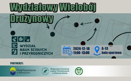 Wydziałowy Wielobój Drużynowy